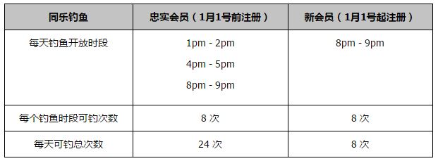 此番为出演余飞，敬业的郑恺不惜自毁颜值，以肿脸形象与韩庚（饰孟云）上演精彩对手戏，;毁容级表演让韩庚也忍俊不禁频NG